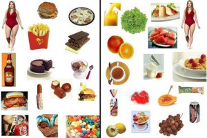 Продукты питания способствующие похудению